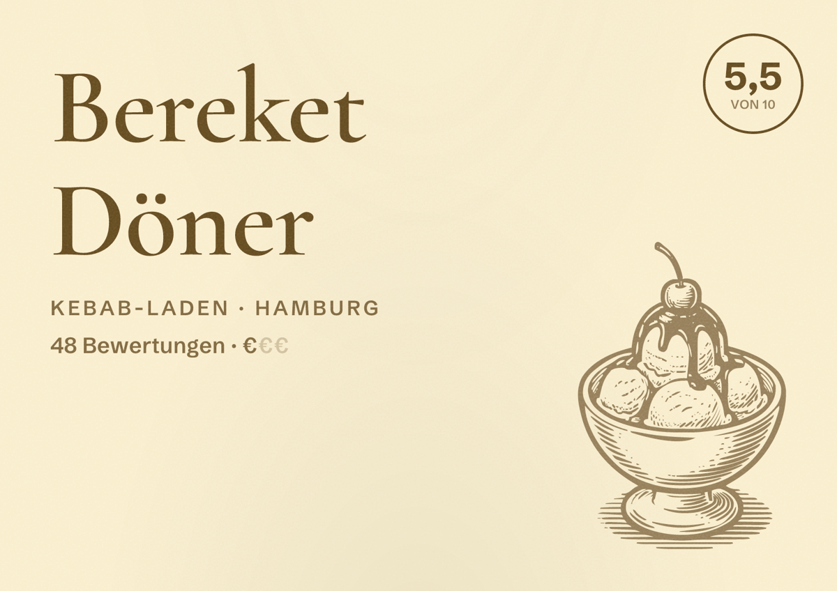 Illustriertes Poster von Bereket Döner, Kebab-Laden in Hamburg: Bewertung 5,5 von 10 aus 48 Bewertungen, Preisniveau €