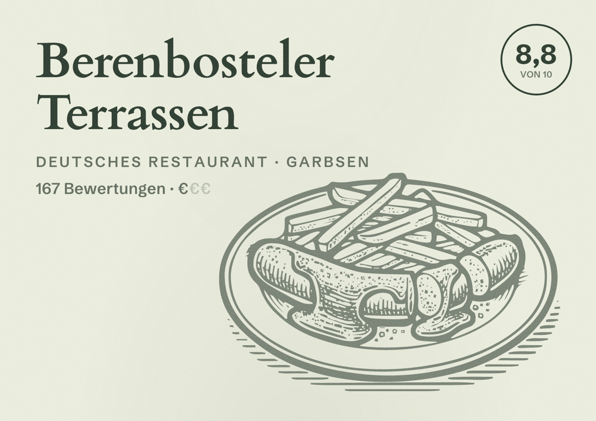 Illustriertes Poster von Berenbosteler Terrassen, Deutsches Restaurant in Garbsen: Bewertung 8,8 von 10 aus 167 Bewertungen, Preisniveau €