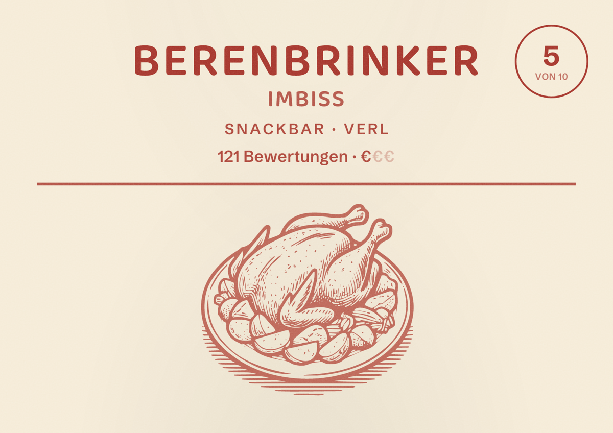 Illustriertes Poster von Berenbrinker Imbiss, Snackbar in Verl: Bewertung 5 von 10 aus 121 Bewertungen, Preisniveau €