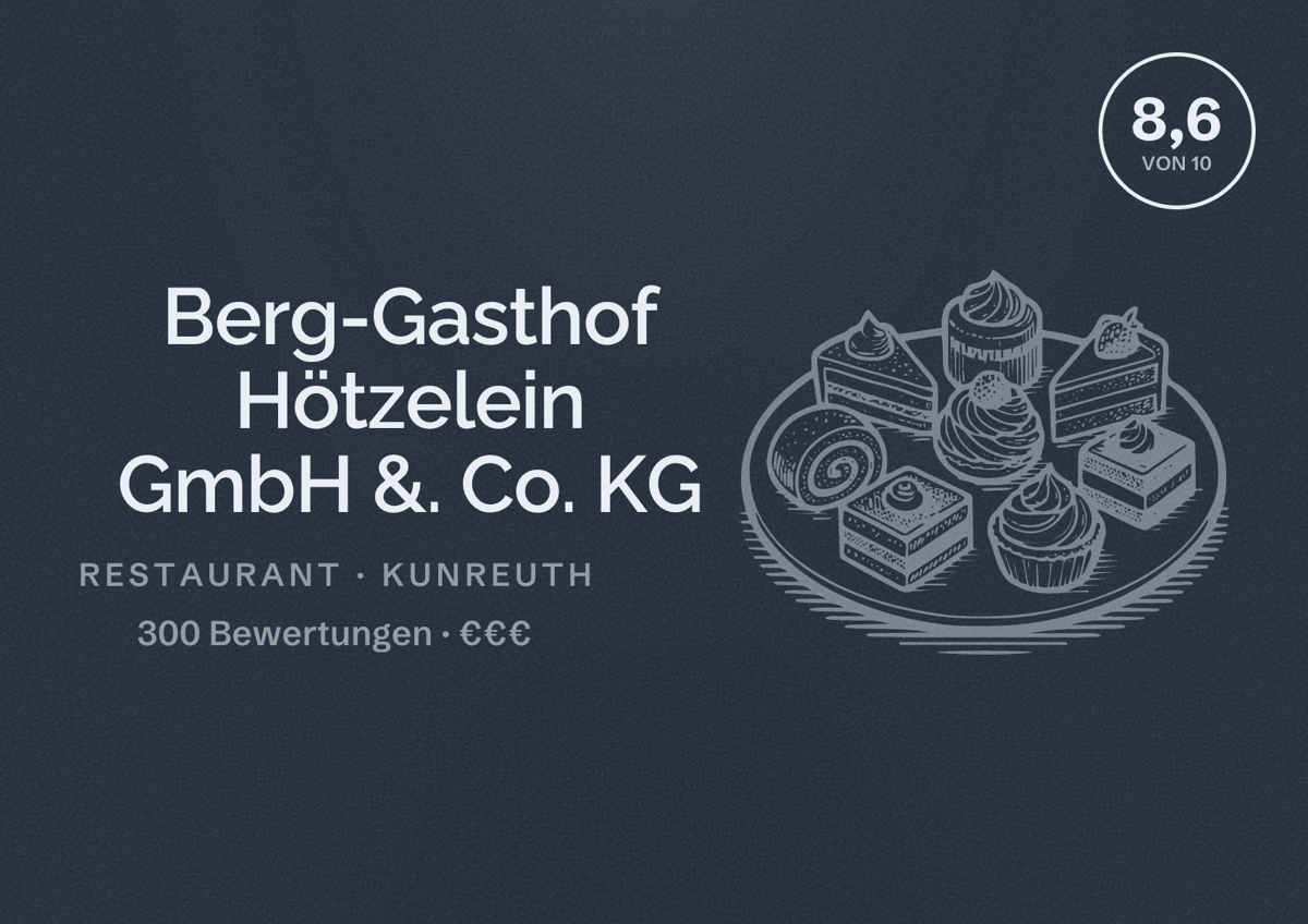 Illustriertes Poster von Berg-Gasthof Hötzelein GmbH &. Co. KG, Restaurant in Kunreuth: Bewertung 8,6 von 10 aus 300 Bewertungen, Preisniveau €€€