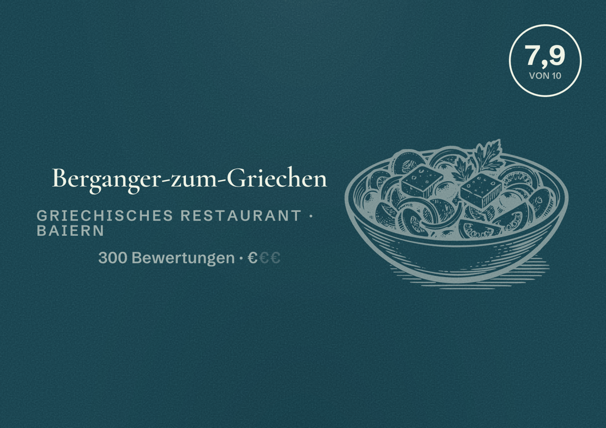 Illustriertes Poster von Berganger-zum-Griechen, Griechisches Restaurant in Baiern: Bewertung 7,9 von 10 aus 300 Bewertungen, Preisniveau €