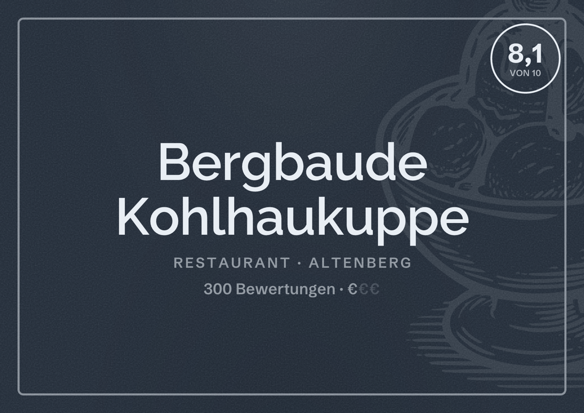 Illustriertes Poster von Bergbaude Kohlhaukuppe, Restaurant in Altenberg: Bewertung 8,1 von 10 aus 300 Bewertungen, Preisniveau €