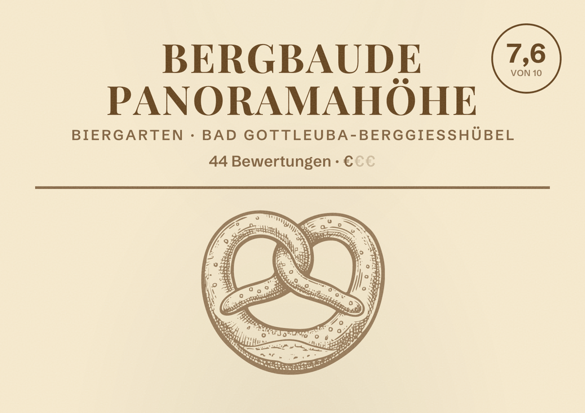 Illustriertes Poster von Bergbaude Panoramahöhe, Biergarten in Bad Gottleuba-Berggießhübel: Bewertung 7,6 von 10 aus 44 Bewertungen, Preisniveau €