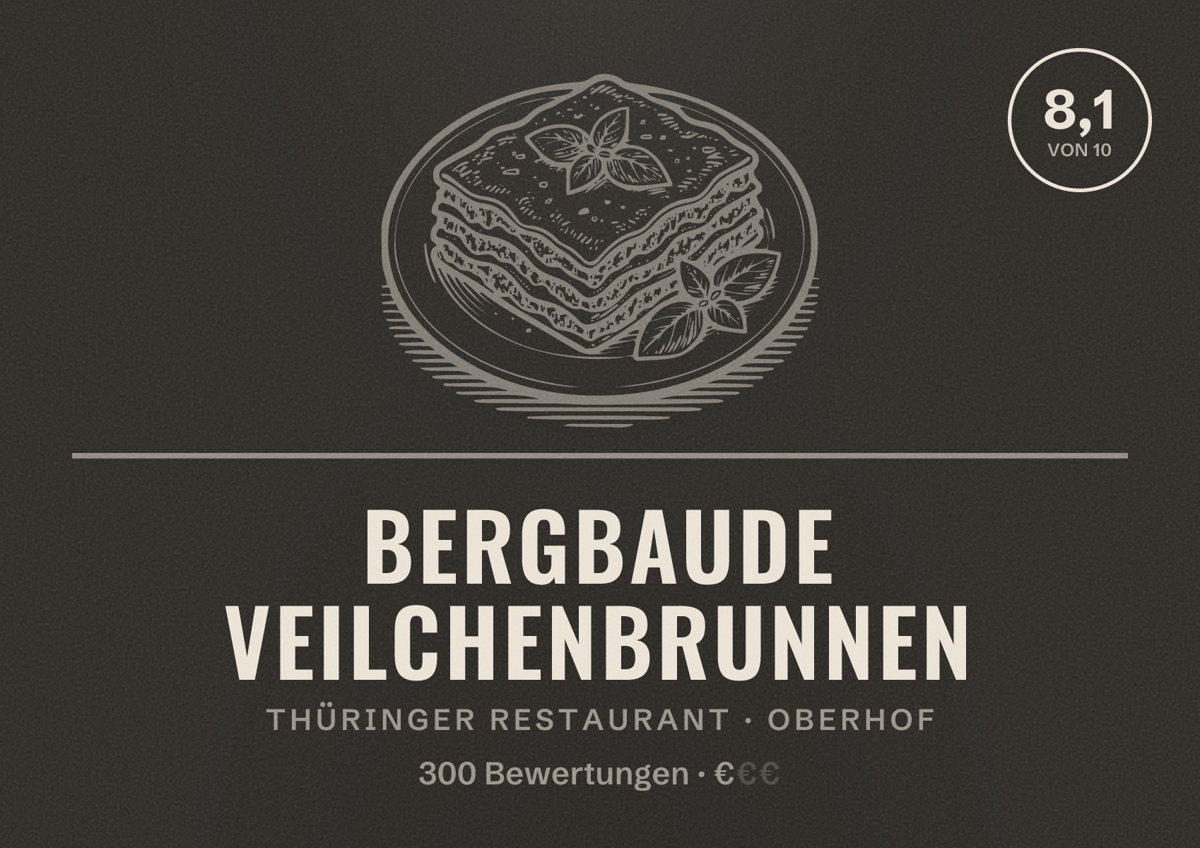 Illustriertes Poster von Bergbaude Veilchenbrunnen, Thüringer Restaurant in Oberhof: Bewertung 8,1 von 10 aus 300 Bewertungen, Preisniveau €