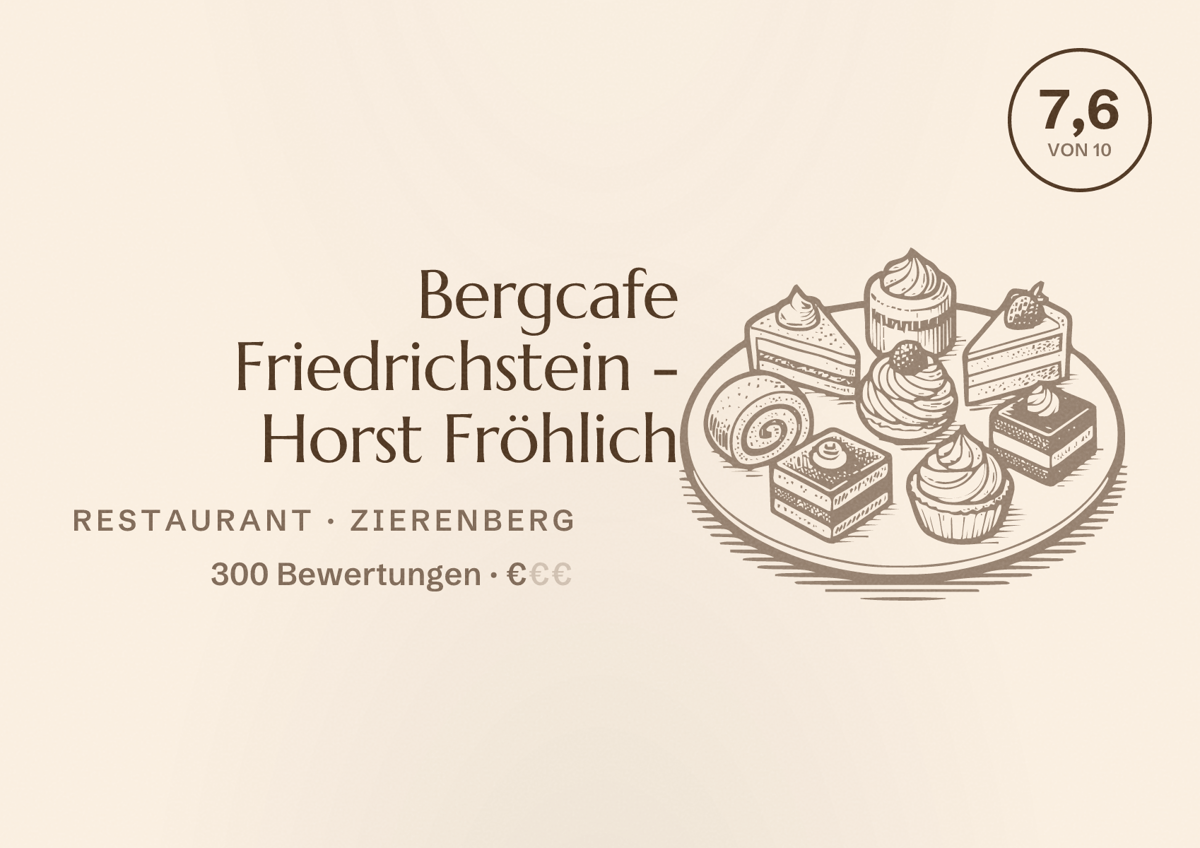 Illustriertes Poster von Bergcafe Friedrichstein - Horst Fröhlich, Restaurant in Zierenberg: Bewertung 7,6 von 10 aus 300 Bewertungen, Preisniveau €