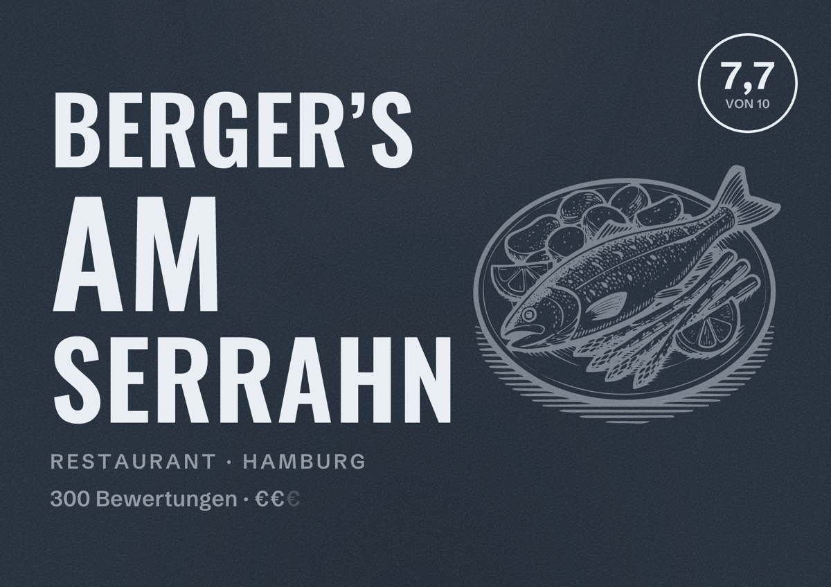 Illustriertes Poster von Berger’s am Serrahn, Restaurant in Hamburg: Bewertung 7,7 von 10 aus 300 Bewertungen, Preisniveau €€