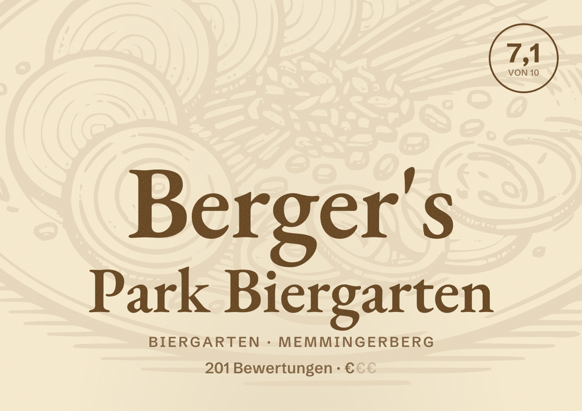 Illustriertes Poster von Berger's Park Biergarten, Biergarten in Memmingerberg: Bewertung 7,1 von 10 aus 201 Bewertungen, Preisniveau €