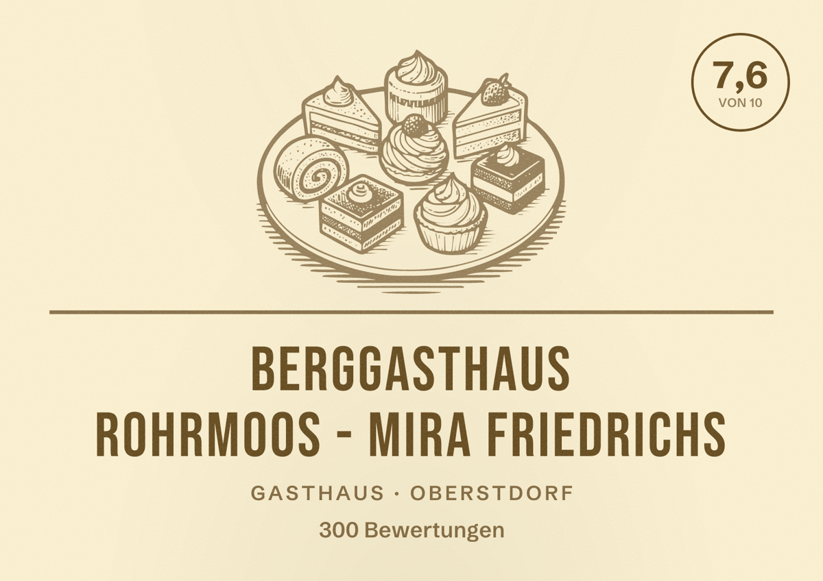 Illustriertes Poster von Berggasthaus Rohrmoos - Mira Friedrichs, Gasthaus in Oberstdorf: Bewertung 7,6 von 10 aus 300 Bewertungen