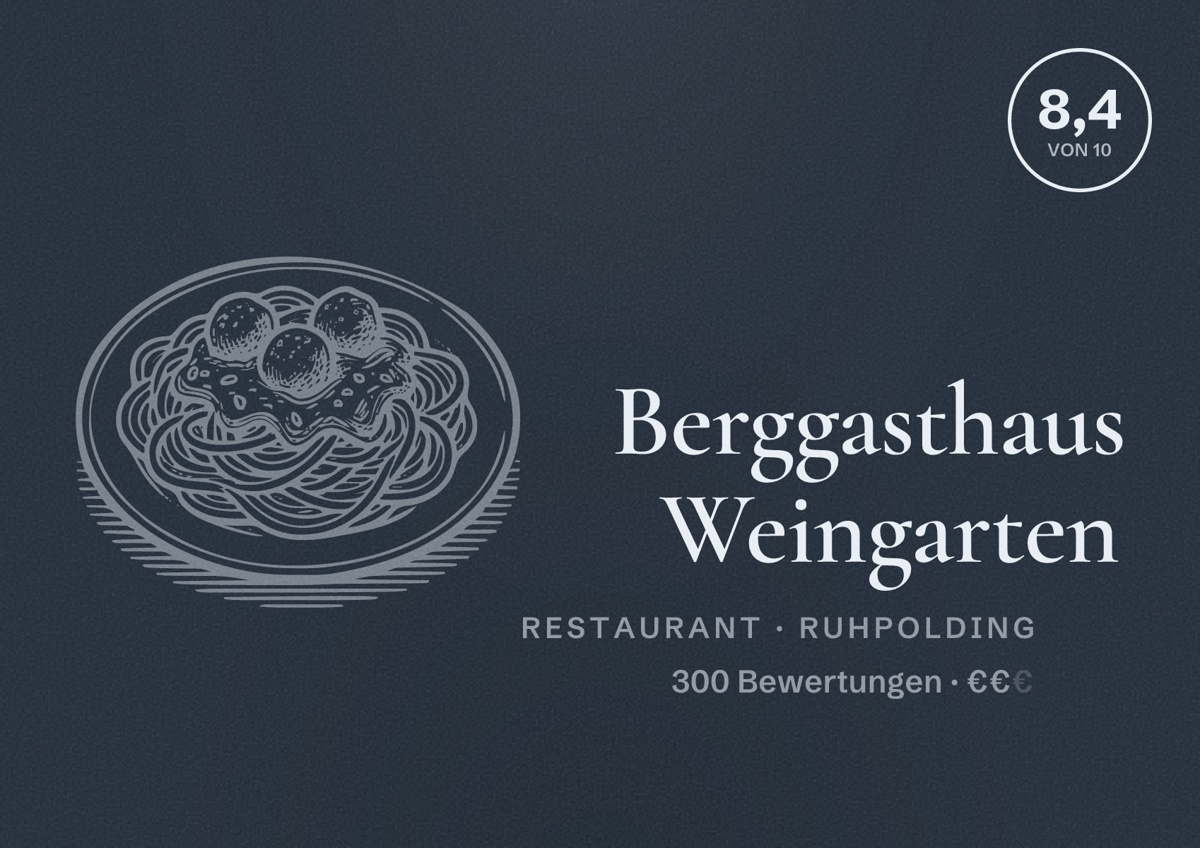 Illustriertes Poster von Berggasthaus Weingarten, Restaurant in Ruhpolding: Bewertung 8,4 von 10 aus 300 Bewertungen, Preisniveau €€