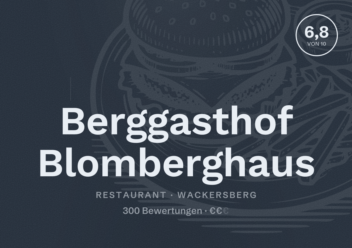 Illustriertes Poster von Berggasthof Blomberghaus, Restaurant in Wackersberg: Bewertung 6,8 von 10 aus 300 Bewertungen, Preisniveau €€