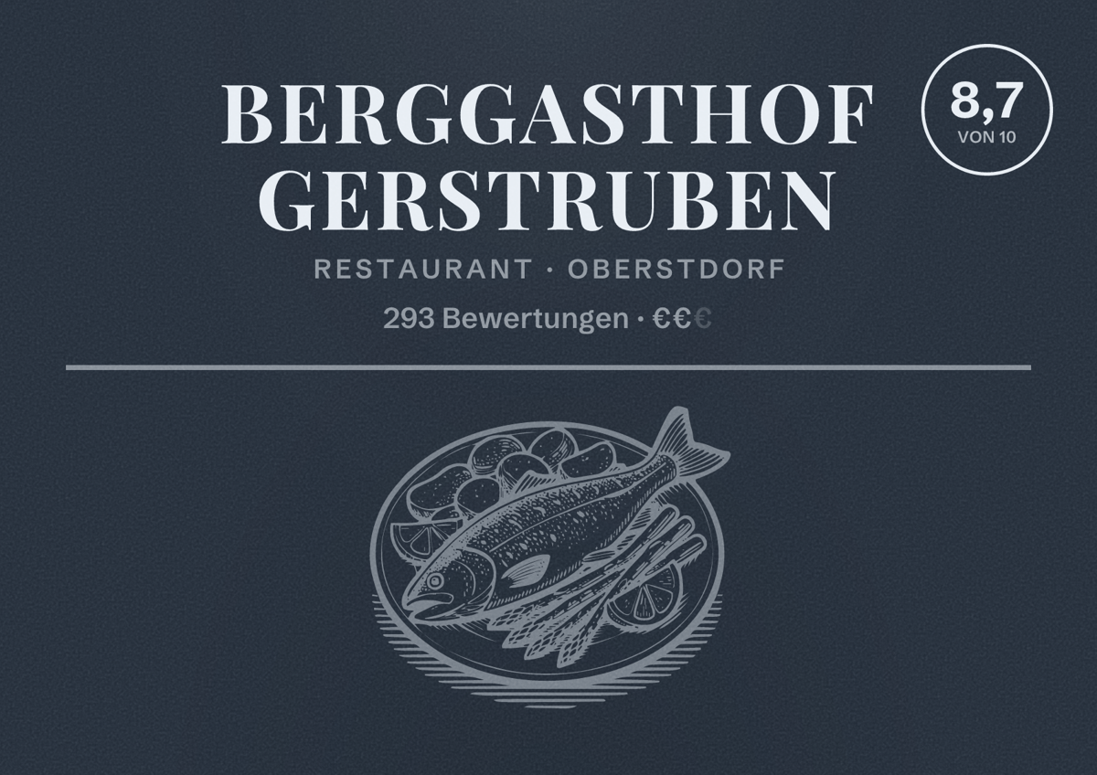 Illustriertes Poster von Berggasthof Gerstruben, Restaurant in Oberstdorf: Bewertung 8,7 von 10 aus 293 Bewertungen, Preisniveau €€