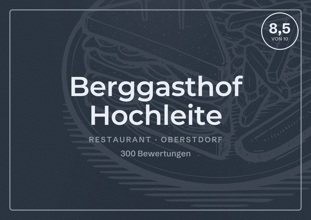 Illustriertes Poster von Berggasthof Hochleite, Restaurant in Oberstdorf: Bewertung 8,5 von 10 aus 300 Bewertungen