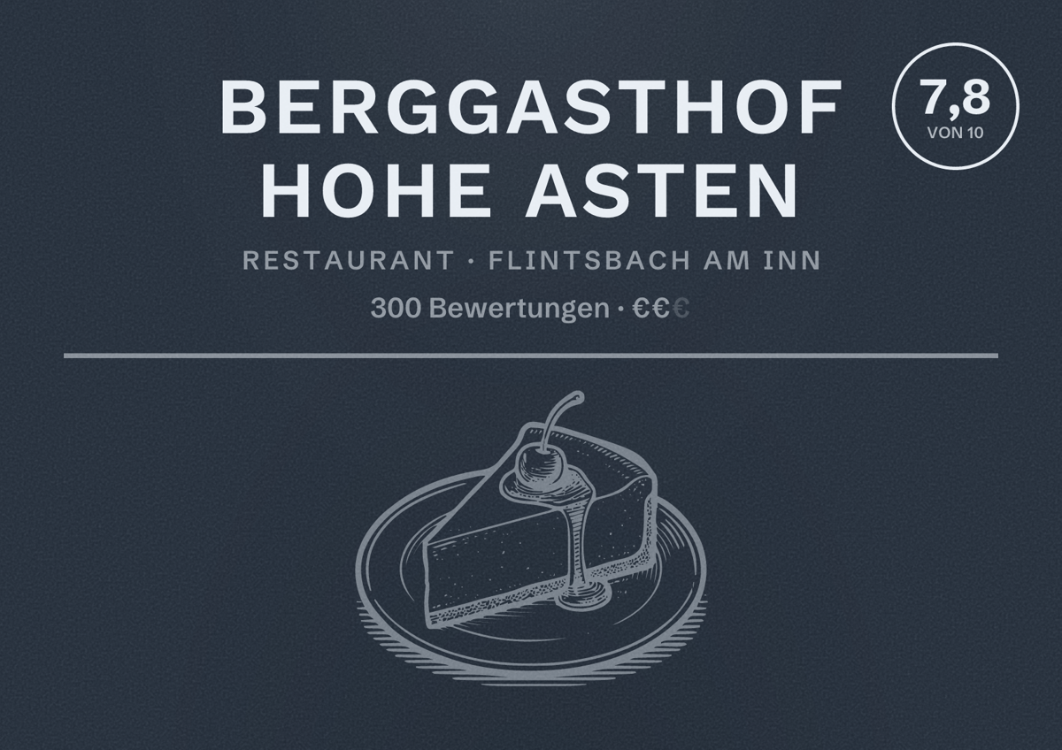 Illustriertes Poster von Berggasthof Hohe Asten, Restaurant in Flintsbach am Inn: Bewertung 7,8 von 10 aus 300 Bewertungen, Preisniveau €€