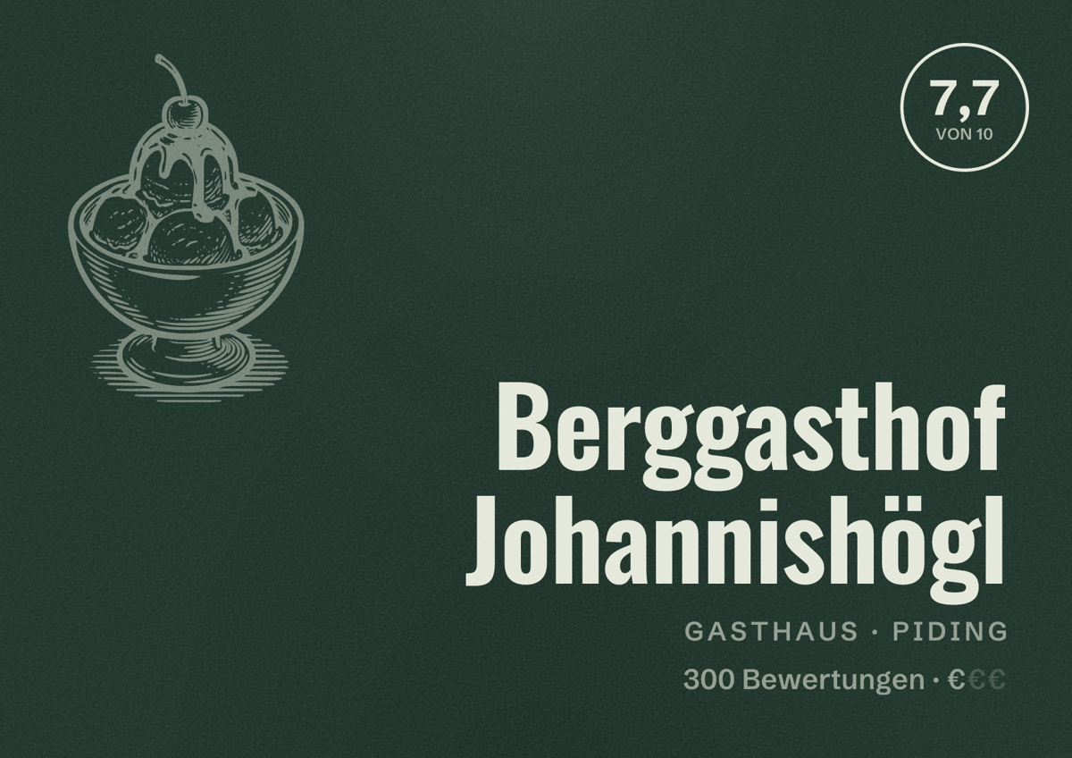 Illustriertes Poster von Berggasthof Johannishögl, Gasthaus in Piding: Bewertung 7,7 von 10 aus 300 Bewertungen, Preisniveau €