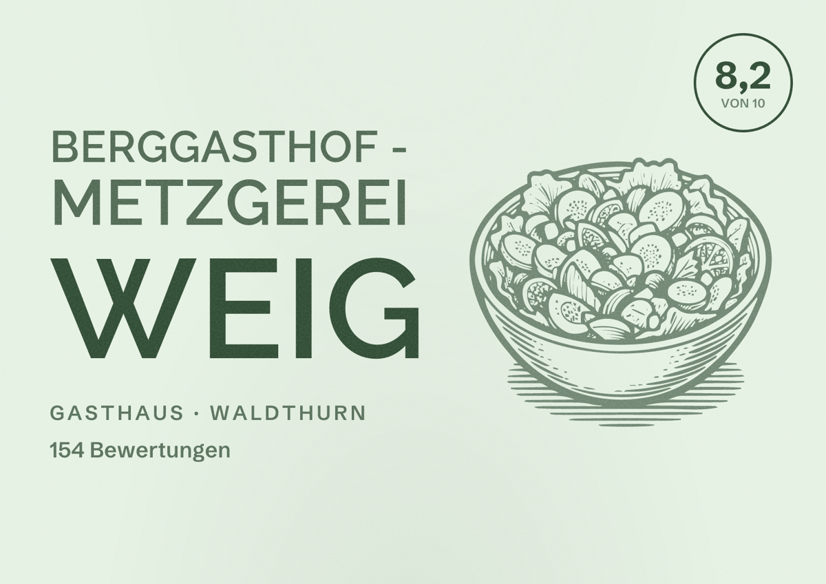 Illustriertes Poster von Berggasthof - Metzgerei Weig, Gasthaus in Waldthurn: Bewertung 8,2 von 10 aus 154 Bewertungen