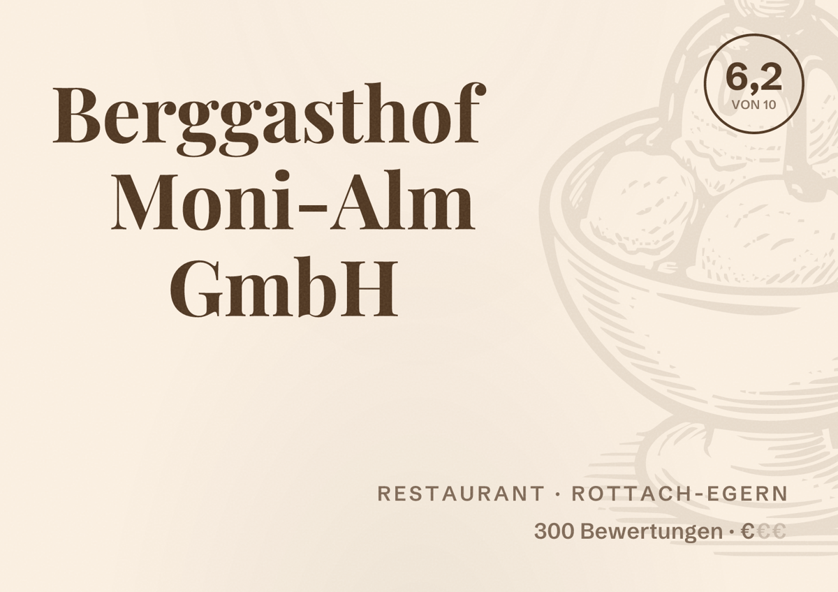 Illustriertes Poster von Berggasthof Moni-Alm GmbH, Restaurant in Rottach-Egern: Bewertung 6,2 von 10 aus 300 Bewertungen, Preisniveau €