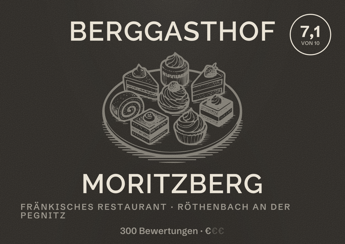 Illustriertes Poster von Berggasthof Moritzberg, Fränkisches Restaurant in Röthenbach an der Pegnitz: Bewertung 7,1 von 10 aus 300 Bewertungen, Preisniveau €
