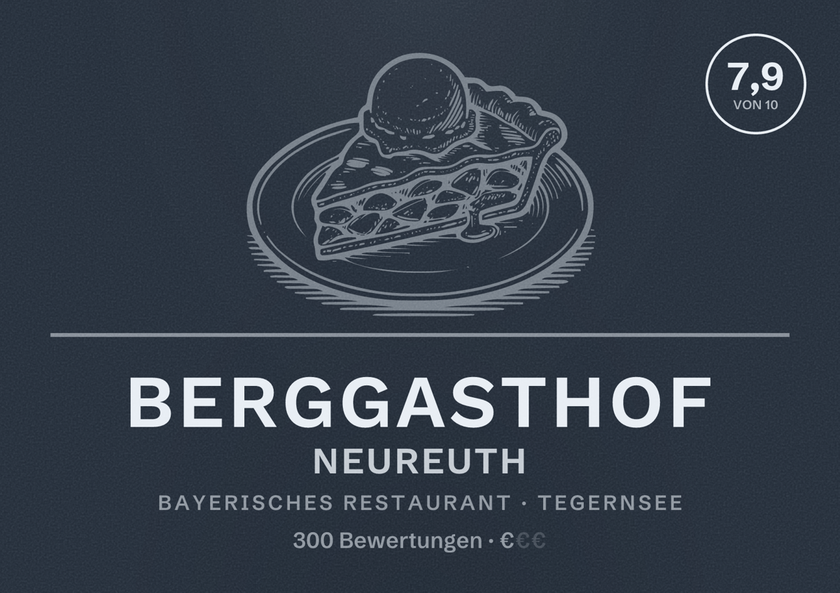Illustriertes Poster von Berggasthof Neureuth, Bayerisches Restaurant in Tegernsee: Bewertung 7,9 von 10 aus 300 Bewertungen, Preisniveau €