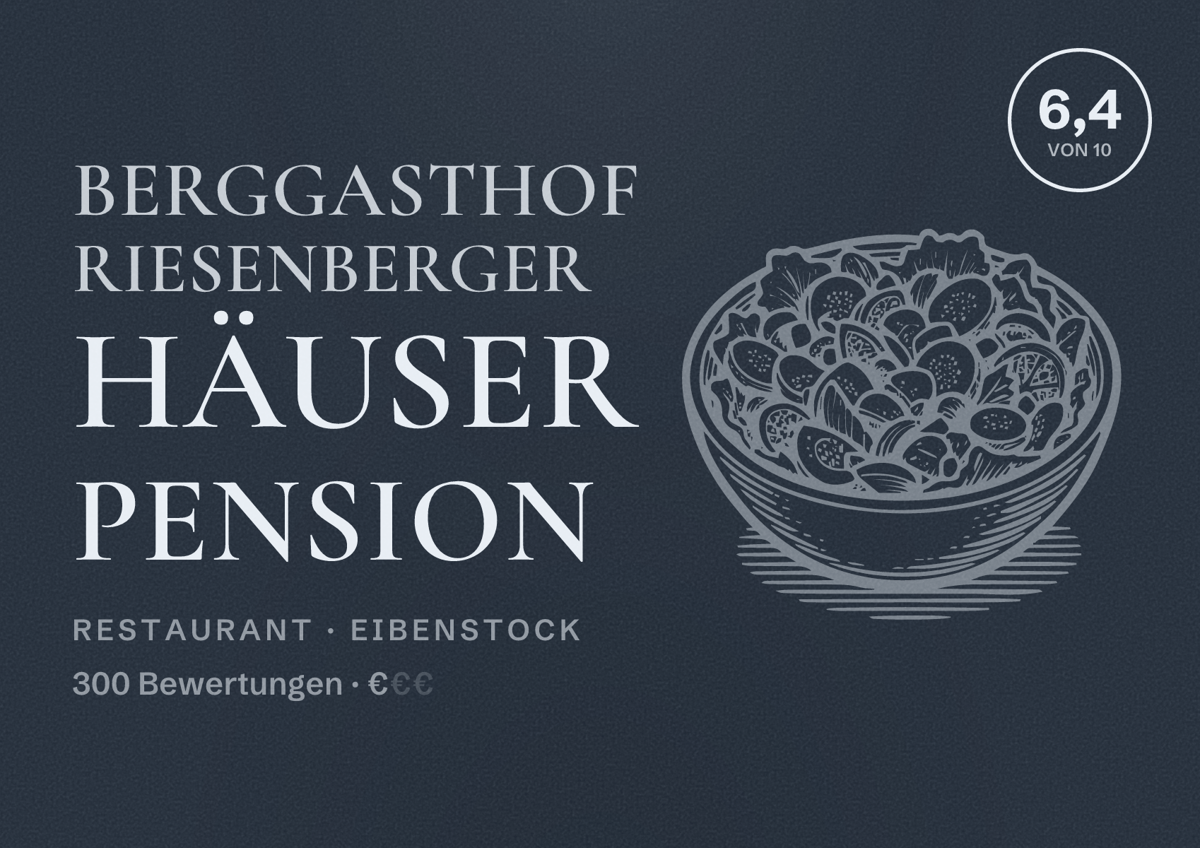 Illustriertes Poster von Berggasthof Riesenberger Häuser Pension, Restaurant in Eibenstock: Bewertung 6,4 von 10 aus 300 Bewertungen, Preisniveau €