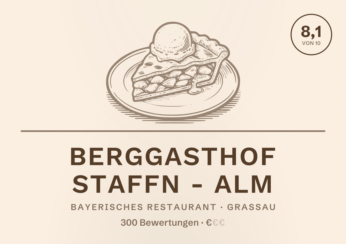 Illustriertes Poster von Berggasthof Staffn - Alm, Bayerisches Restaurant in Grassau: Bewertung 8,1 von 10 aus 300 Bewertungen, Preisniveau €