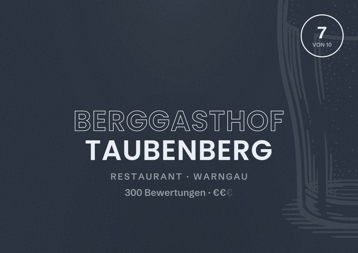 Illustriertes Poster von Berggasthof Taubenberg, Restaurant in Warngau: Bewertung 7 von 10 aus 300 Bewertungen, Preisniveau €€