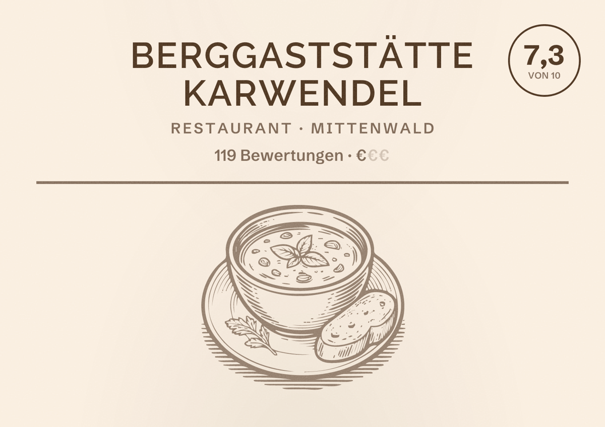 Illustriertes Poster von Berggaststätte Karwendel, Restaurant in Mittenwald: Bewertung 7,3 von 10 aus 119 Bewertungen, Preisniveau €