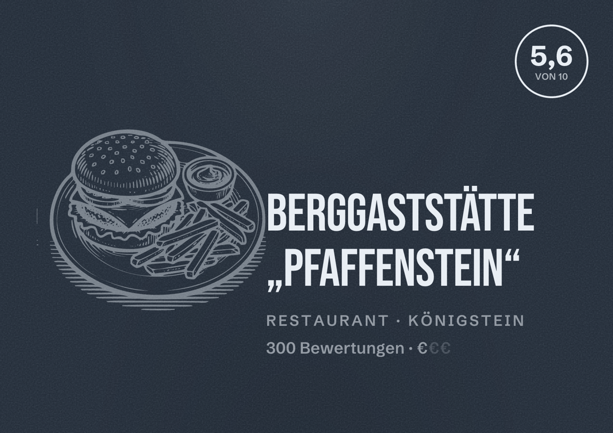 Illustriertes Poster von Berggaststätte „Pfaffenstein“, Restaurant in Königstein: Bewertung 5,6 von 10 aus 300 Bewertungen, Preisniveau €