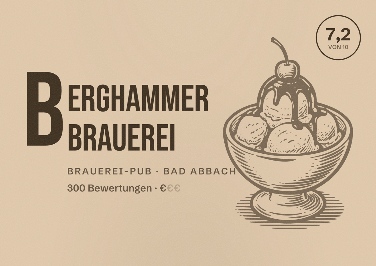 Illustriertes Poster von Berghammer Brauerei, Brauerei-Pub in Bad Abbach: Bewertung 7,2 von 10 aus 300 Bewertungen, Preisniveau €