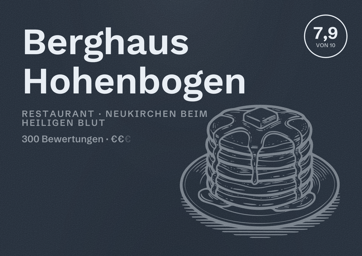 Illustriertes Poster von Berghaus Hohenbogen, Restaurant in Neukirchen beim Heiligen Blut: Bewertung 7,9 von 10 aus 300 Bewertungen, Preisniveau €€