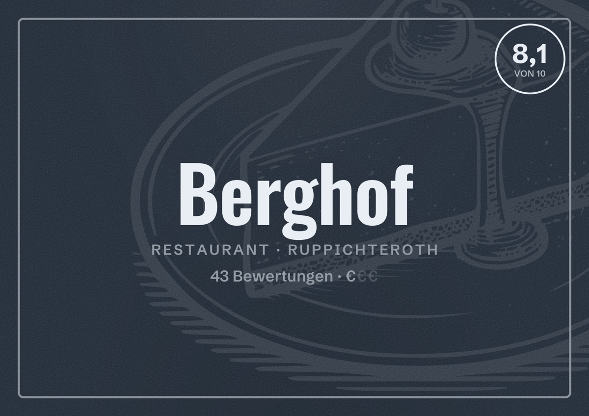Illustriertes Poster von Berghof, Restaurant in Ruppichteroth: Bewertung 8,1 von 10 aus 43 Bewertungen, Preisniveau €