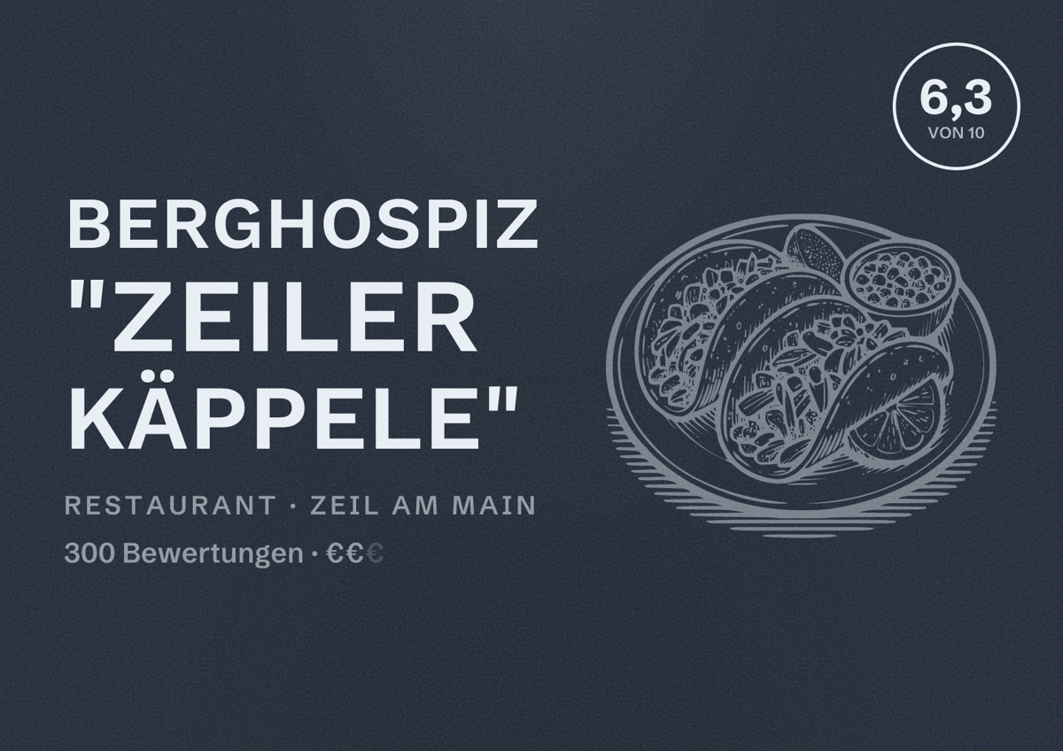 Illustriertes Poster von Berghospiz "Zeiler Käppele", Restaurant in Zeil am Main: Bewertung 6,3 von 10 aus 300 Bewertungen, Preisniveau €€