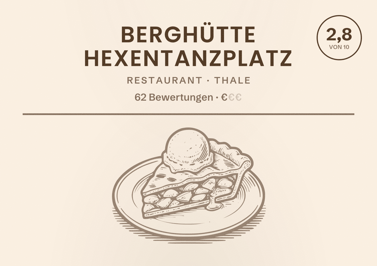 Illustriertes Poster von Berghütte Hexentanzplatz, Restaurant in Thale: Bewertung 2,8 von 10 aus 62 Bewertungen, Preisniveau €