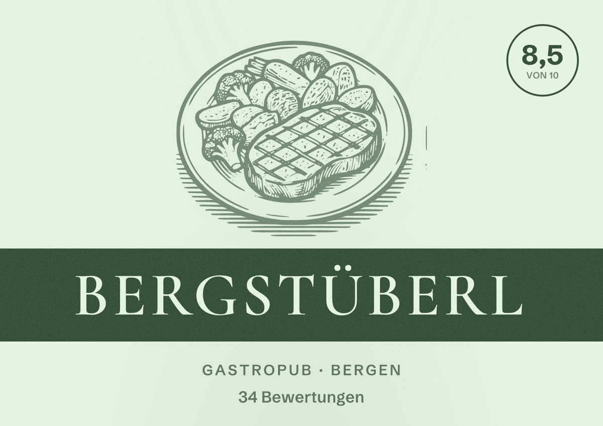 Illustriertes Poster von Bergstüberl, Gastropub in Bergen: Bewertung 8,5 von 10 aus 34 Bewertungen