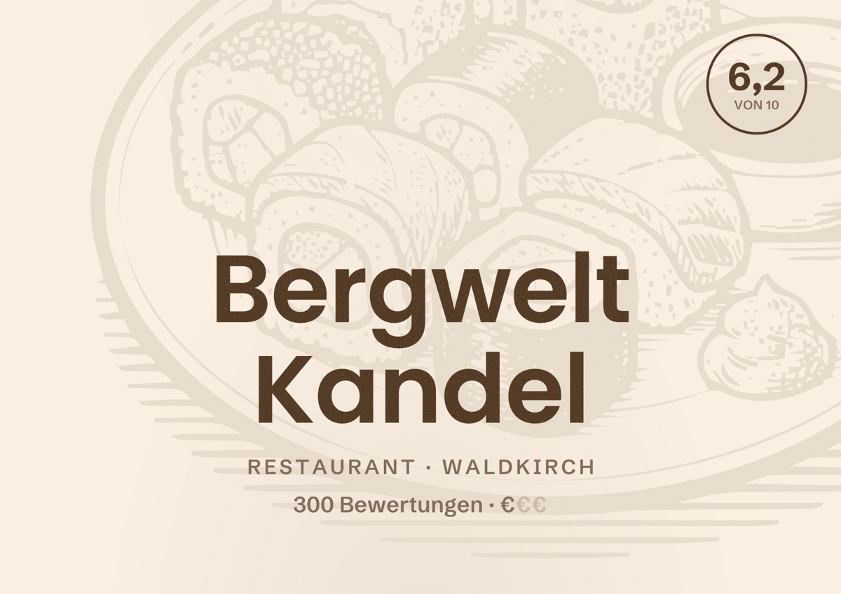 Illustriertes Poster von Bergwelt Kandel, Restaurant in Waldkirch: Bewertung 6,2 von 10 aus 300 Bewertungen, Preisniveau €