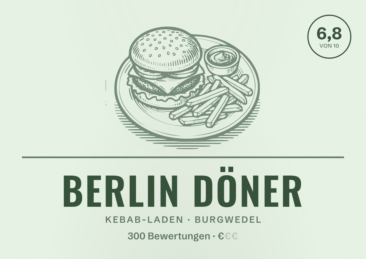 Illustriertes Poster von Berlin Döner, Kebab-Laden in Burgwedel: Bewertung 6,8 von 10 aus 300 Bewertungen, Preisniveau €