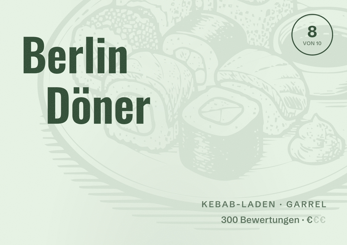 Illustriertes Poster von Berlin Döner, Kebab-Laden in Garrel: Bewertung 8 von 10 aus 300 Bewertungen, Preisniveau €