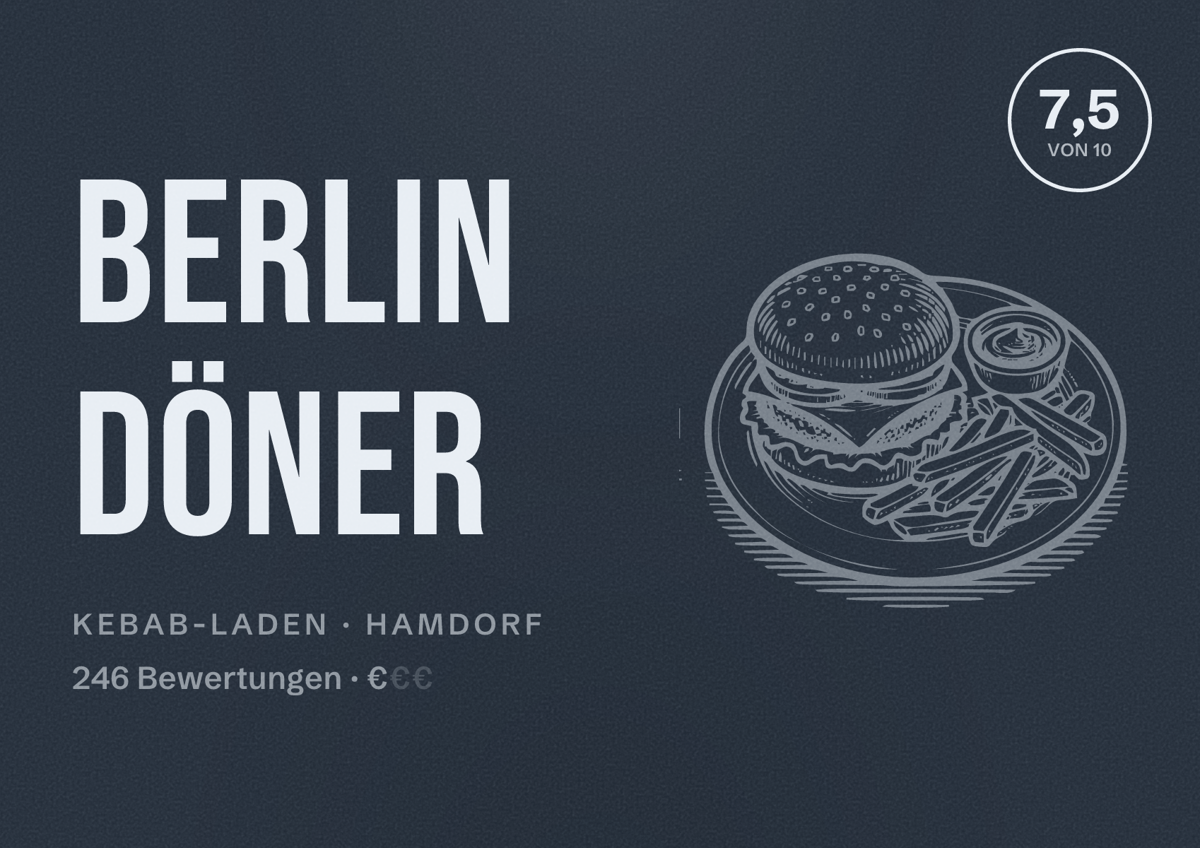 Illustriertes Poster von Berlin Döner, Kebab-Laden in Hamdorf: Bewertung 7,5 von 10 aus 246 Bewertungen, Preisniveau €