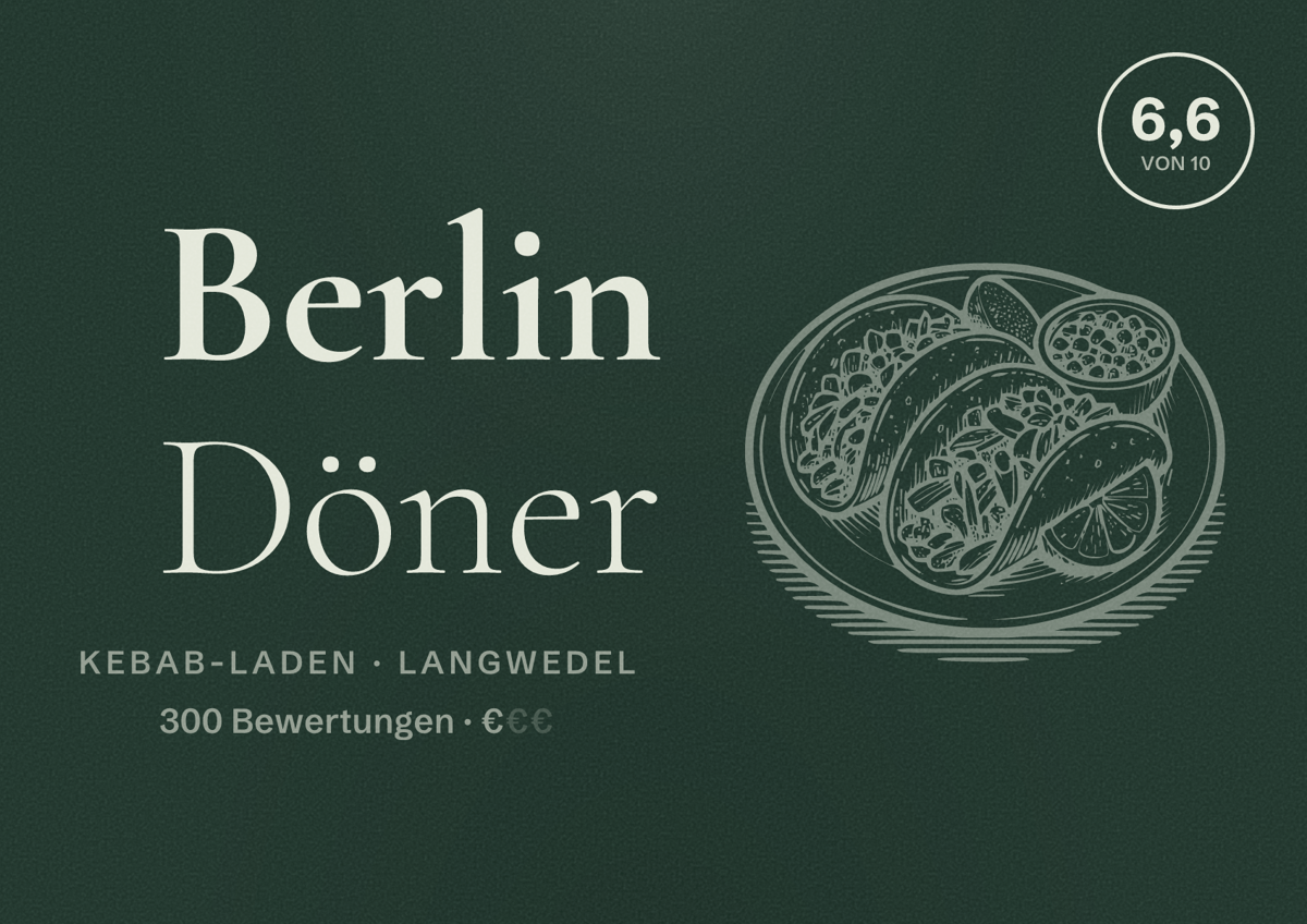 Illustriertes Poster von Berlin Döner, Kebab-Laden in Langwedel: Bewertung 6,6 von 10 aus 300 Bewertungen, Preisniveau €