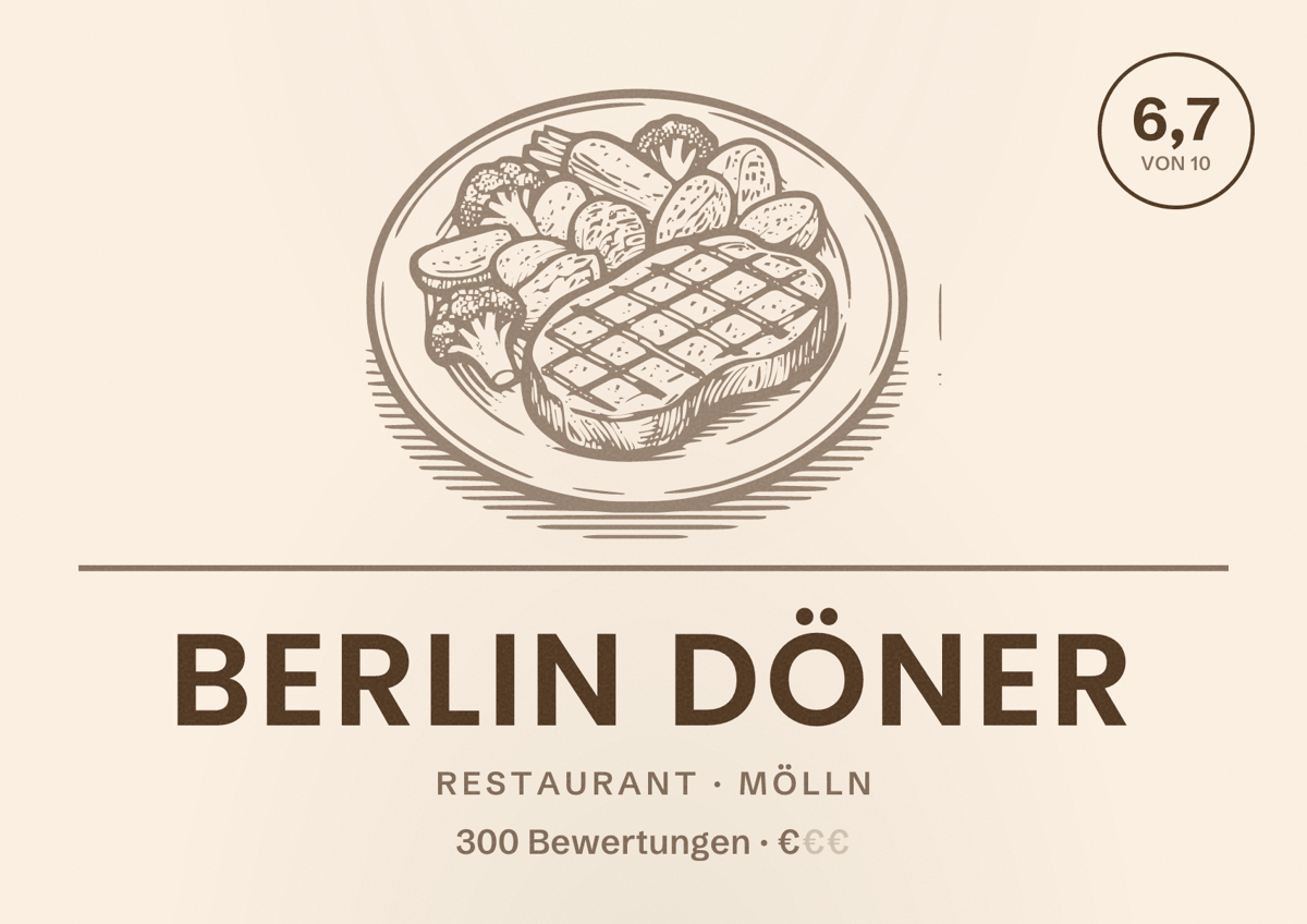 Illustriertes Poster von Berlin Döner, Restaurant in Mölln: Bewertung 6,7 von 10 aus 300 Bewertungen, Preisniveau €