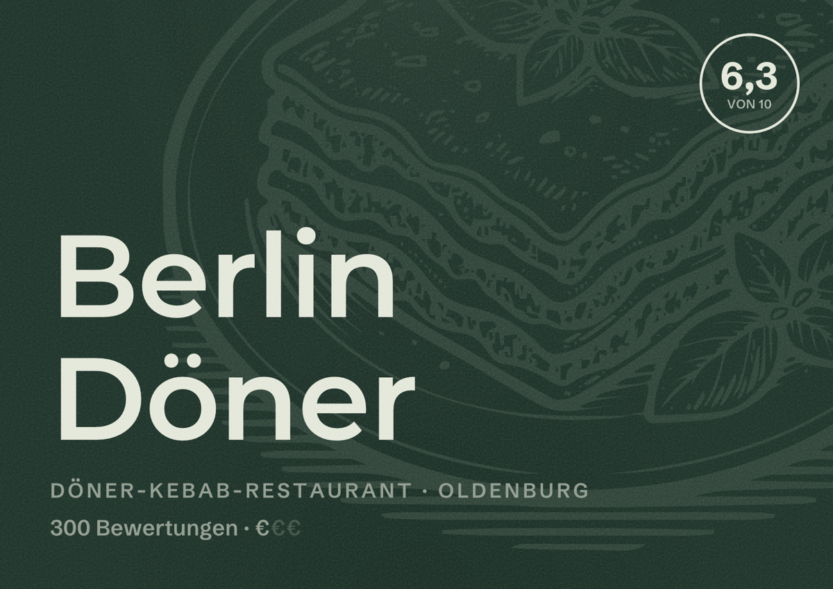Illustriertes Poster von Berlin Döner, Döner-Kebab-Restaurant in Oldenburg: Bewertung 6,3 von 10 aus 300 Bewertungen, Preisniveau €