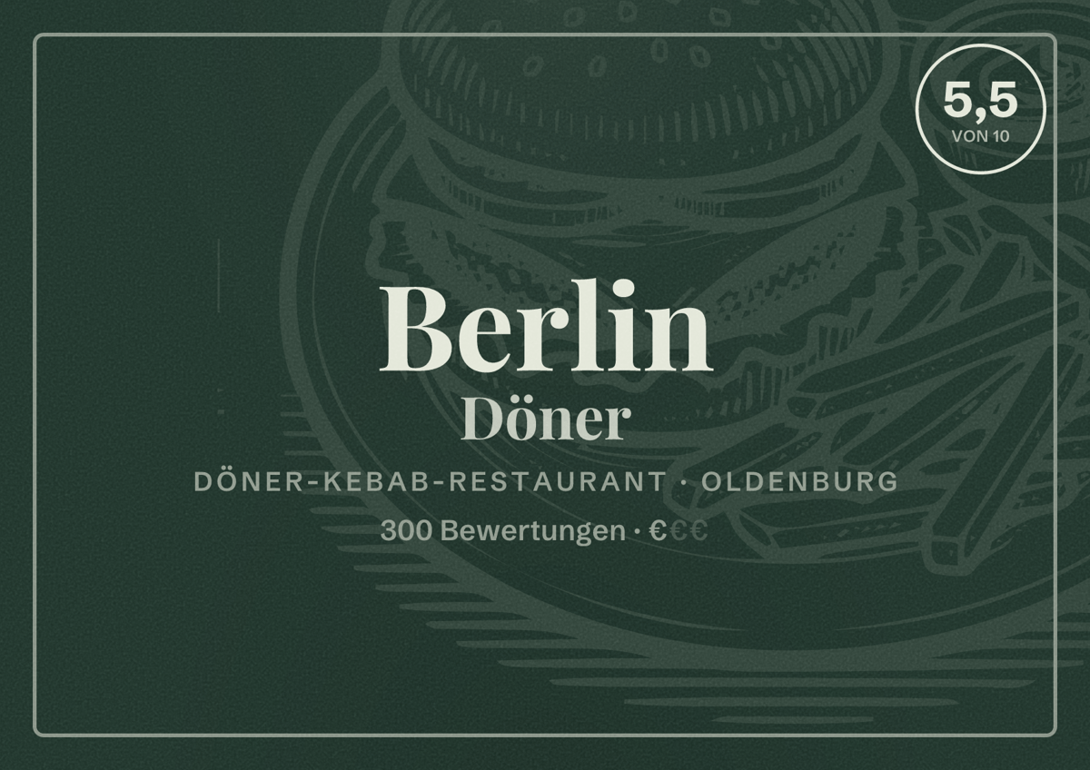 Illustriertes Poster von Berlin Döner, Döner-Kebab-Restaurant in Oldenburg: Bewertung 5,5 von 10 aus 300 Bewertungen, Preisniveau €