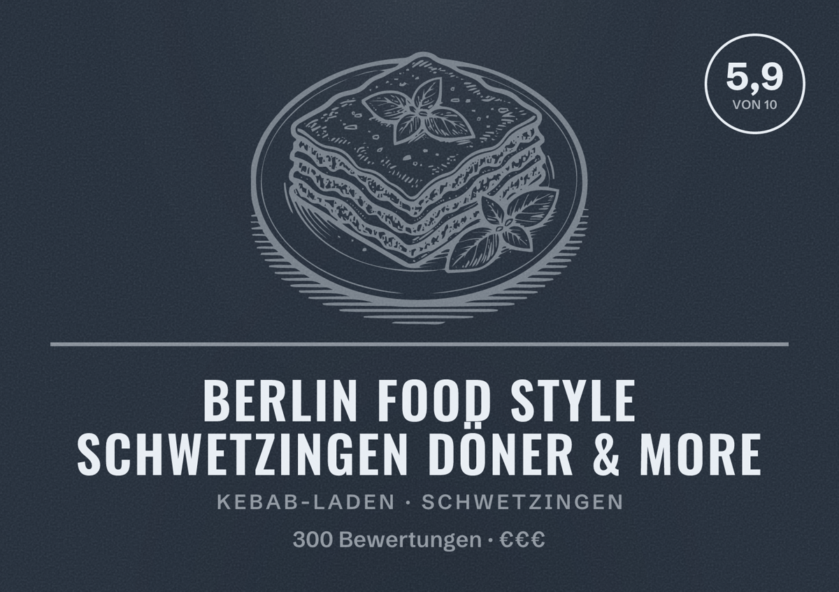Illustriertes Poster von Berlin Food Style Schwetzingen Döner & More, Kebab-Laden in Schwetzingen: Bewertung 5,9 von 10 aus 300 Bewertungen, Preisniveau €€€