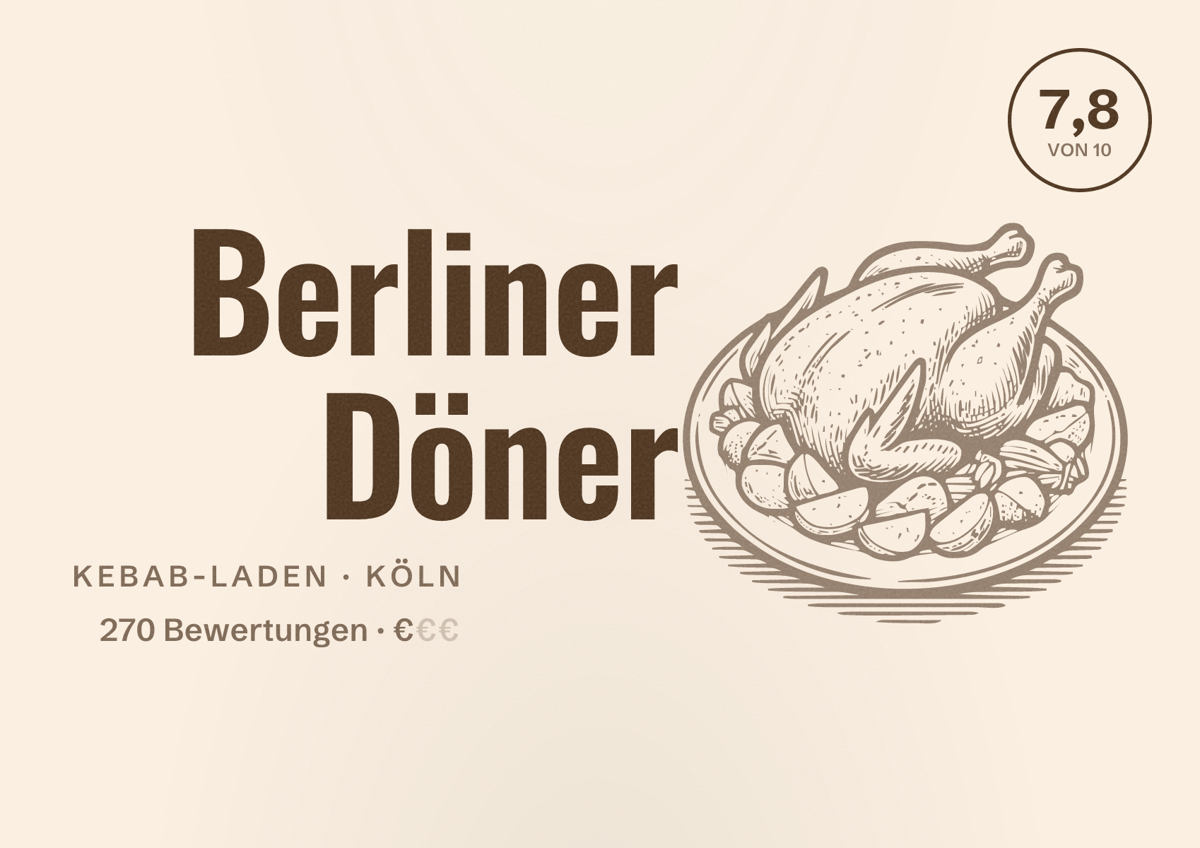 Illustriertes Poster von Berliner Döner, Kebab-Laden in Köln: Bewertung 7,8 von 10 aus 270 Bewertungen, Preisniveau €