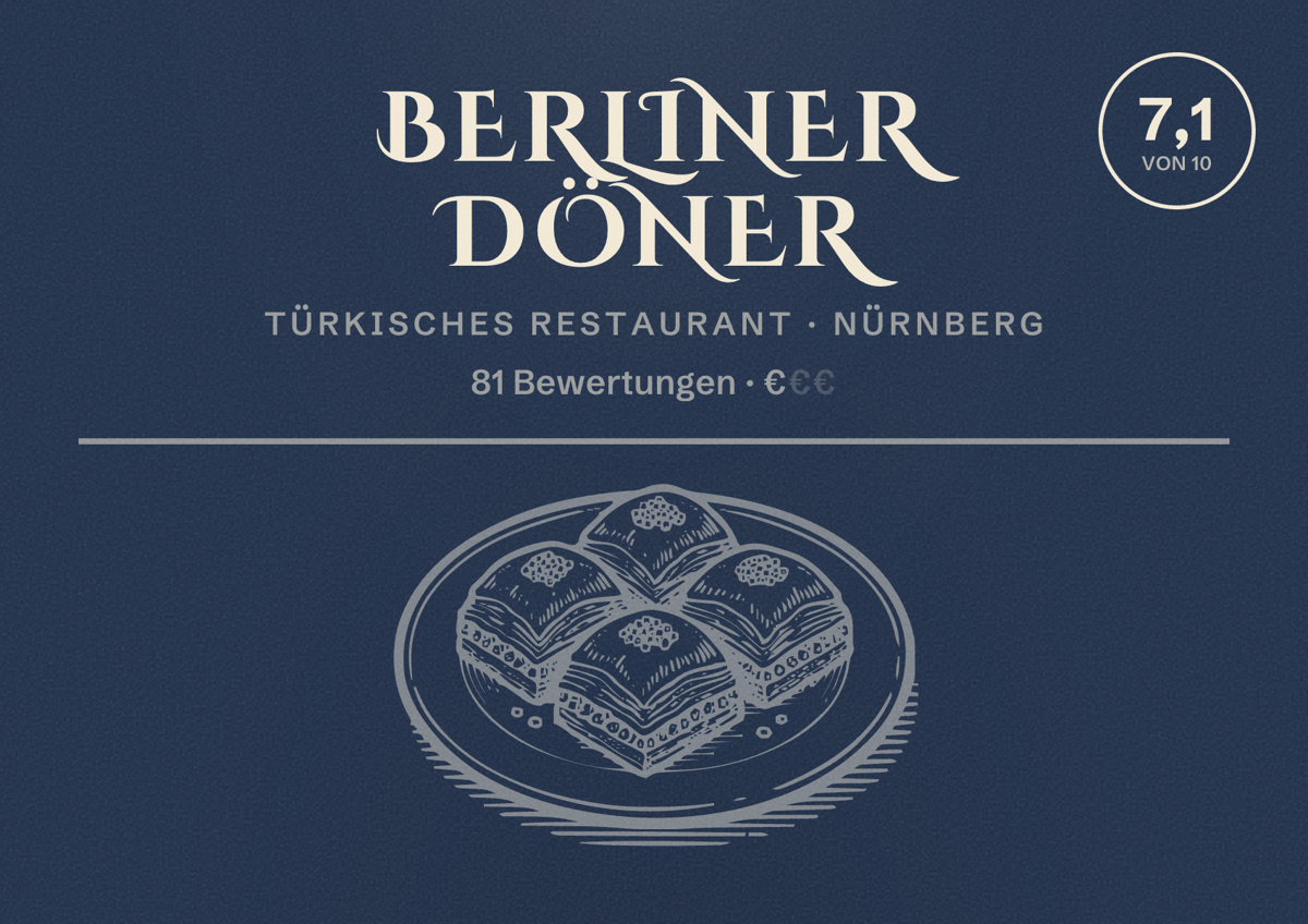 Illustriertes Poster von Berliner Döner, Türkisches Restaurant in Nürnberg: Bewertung 7,1 von 10 aus 81 Bewertungen, Preisniveau €