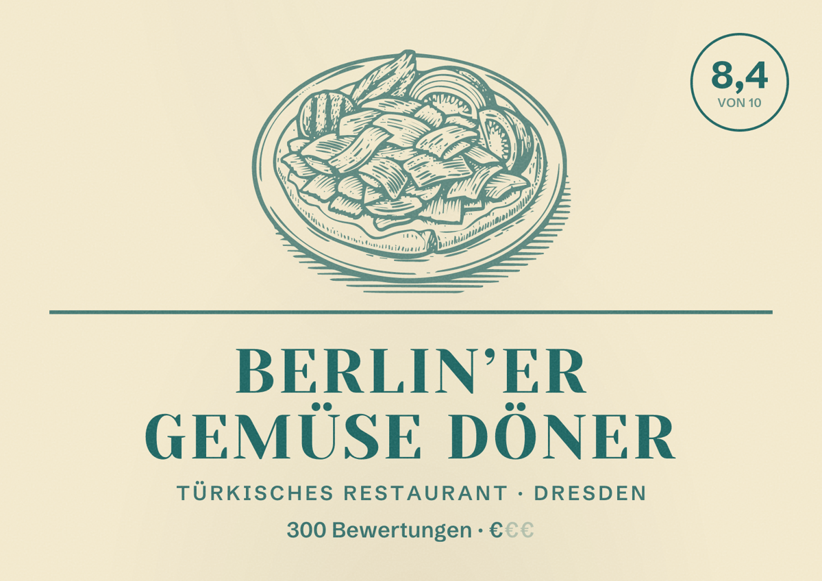 Illustriertes Poster von Berlin’er gemüse döner, Türkisches Restaurant in Dresden: Bewertung 8,4 von 10 aus 300 Bewertungen, Preisniveau €