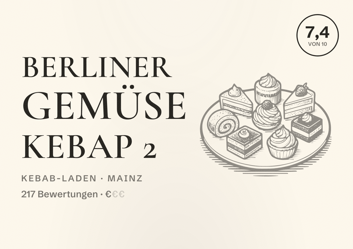 Illustriertes Poster von Berliner Gemüse Kebap 2, Kebab-Laden in Mainz: Bewertung 7,4 von 10 aus 217 Bewertungen, Preisniveau €