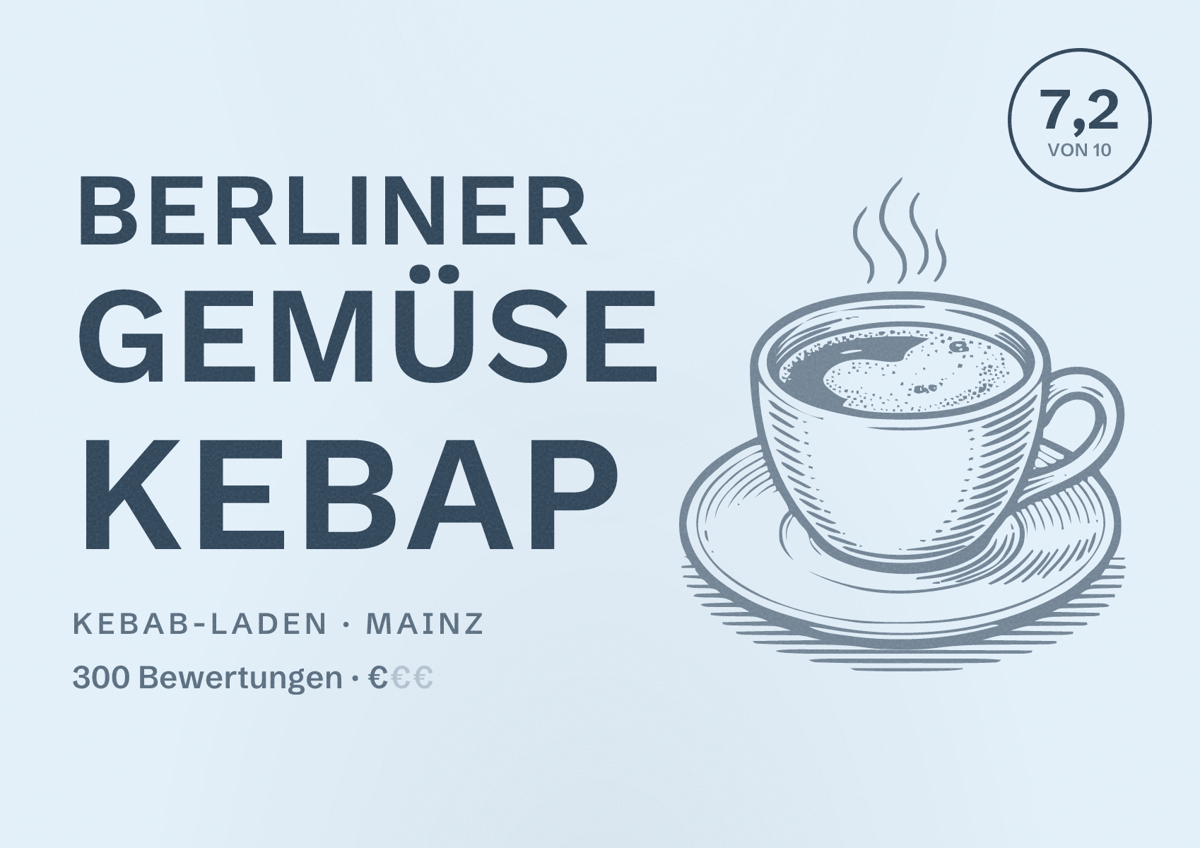 Illustriertes Poster von Berliner Gemüse Kebap, Kebab-Laden in Mainz: Bewertung 7,2 von 10 aus 300 Bewertungen, Preisniveau €