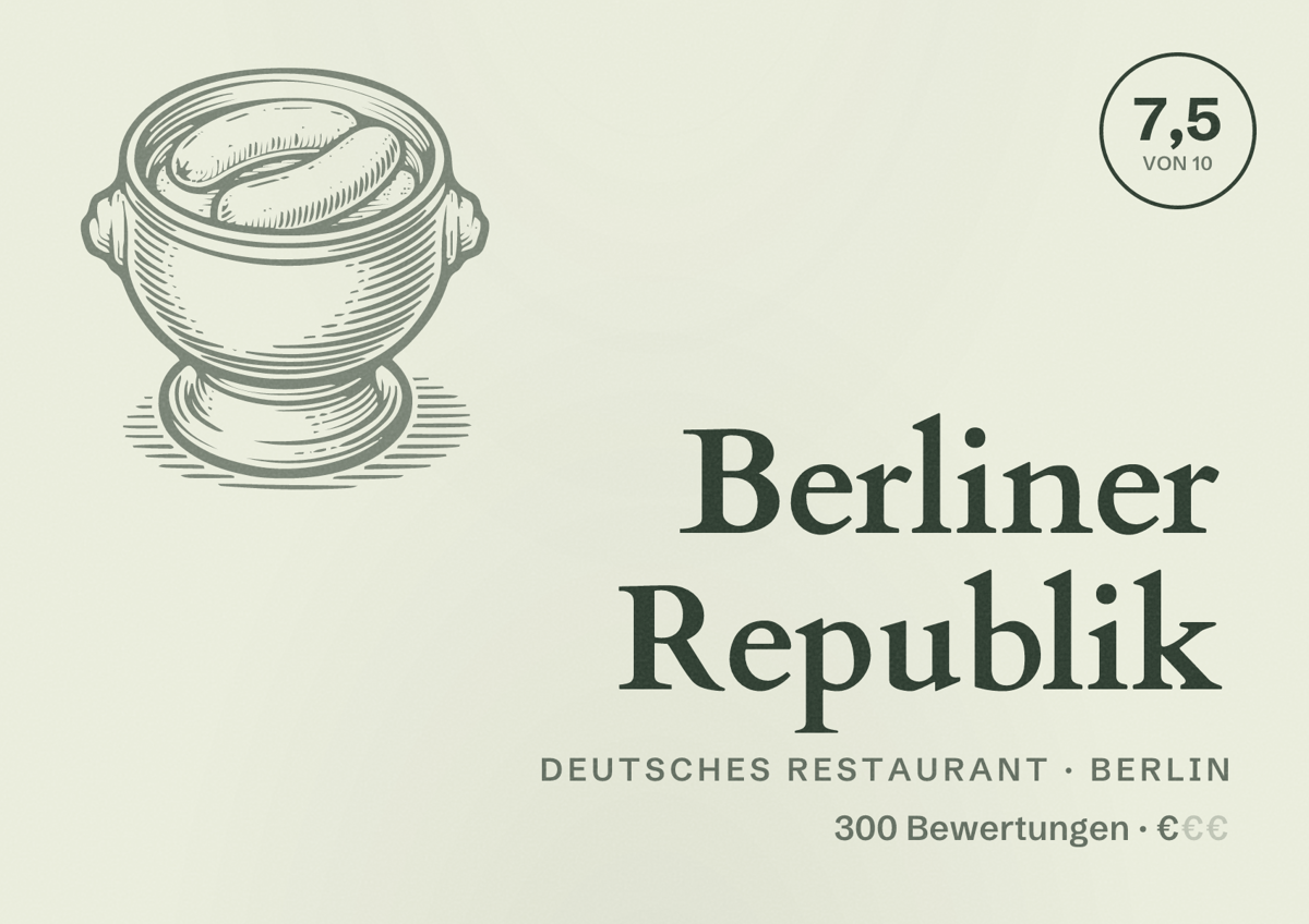 Illustriertes Poster von Berliner Republik, Deutsches Restaurant in Berlin: Bewertung 7,5 von 10 aus 300 Bewertungen, Preisniveau €
