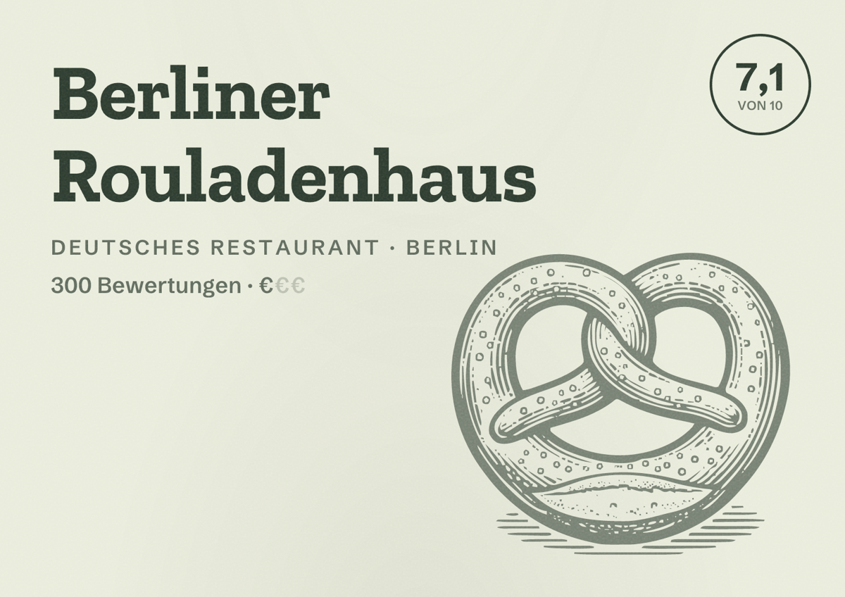 Illustriertes Poster von Berliner Rouladenhaus, Deutsches Restaurant in Berlin: Bewertung 7,1 von 10 aus 300 Bewertungen, Preisniveau €