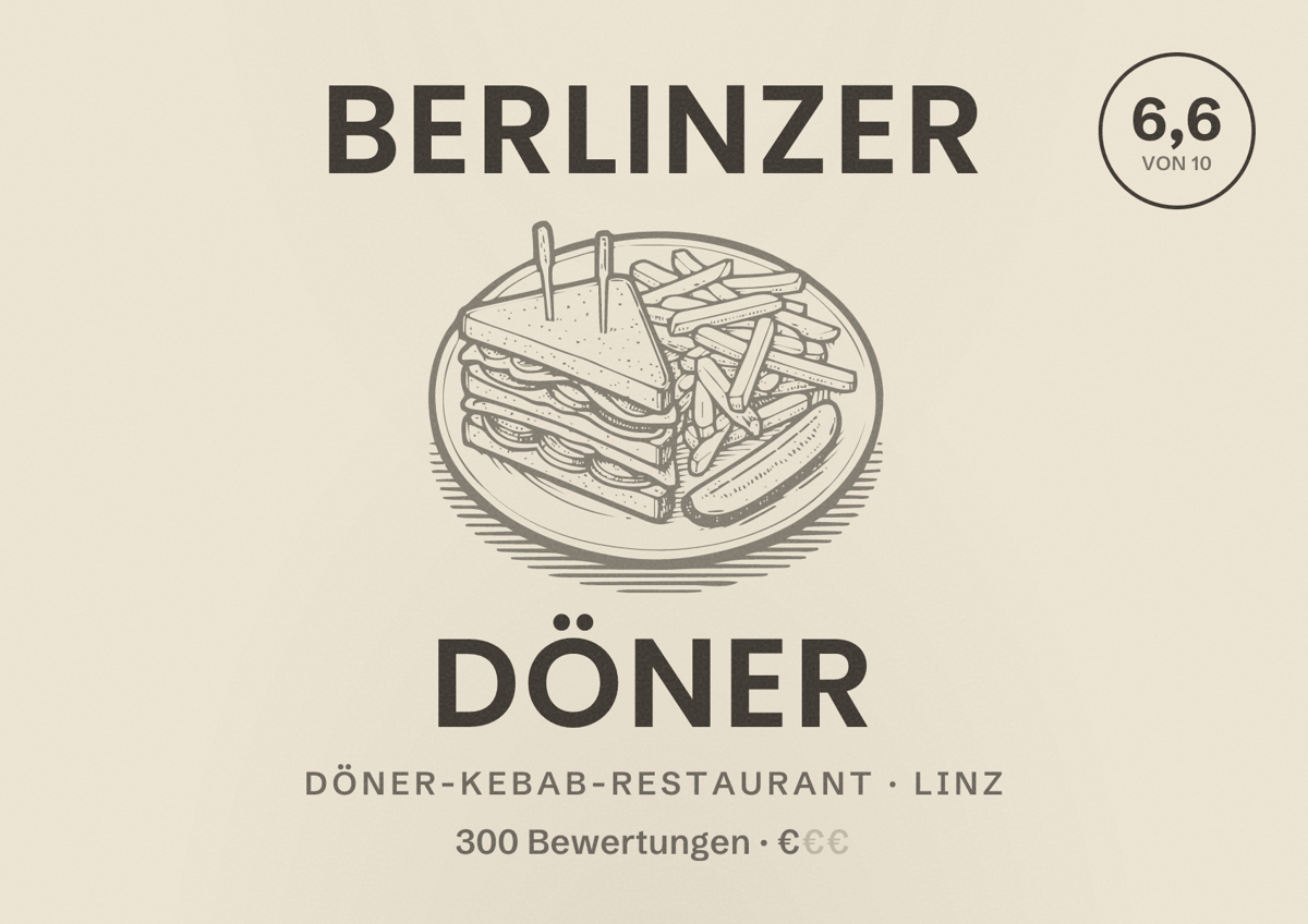 Illustriertes Poster von Berlinzer Döner, Döner-Kebab-Restaurant in Linz: Bewertung 6,6 von 10 aus 300 Bewertungen, Preisniveau €